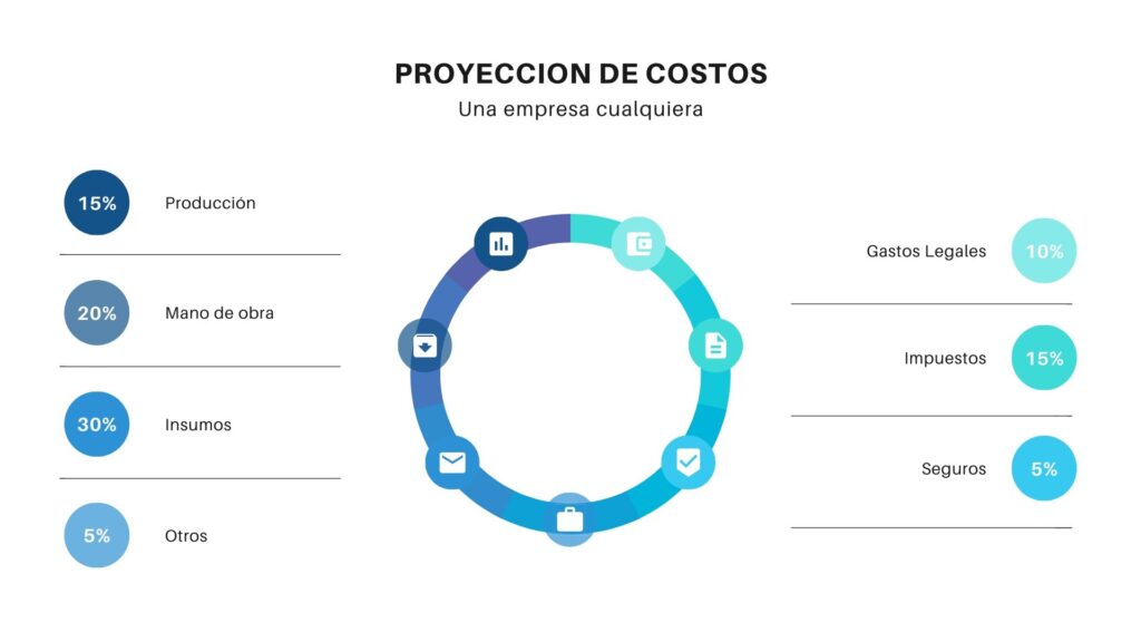 planificacion tributaria pyme